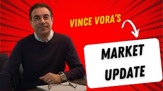 Market Update May 7 2024 [upl. by Venu710]