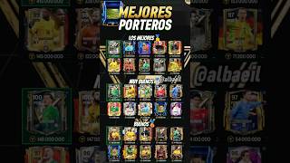 Mejores POR fcmobile fifamobile shorts [upl. by Arodnap]