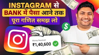 Instagram se Paise Kaise Kamaye  How to Make Money on Instagram  Instagram Monetization [upl. by Fabien]