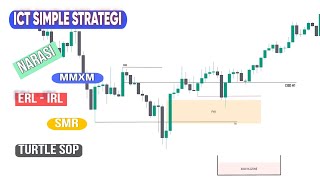 ICT SIMPLE STRATEGI A SETUP [upl. by Titus]