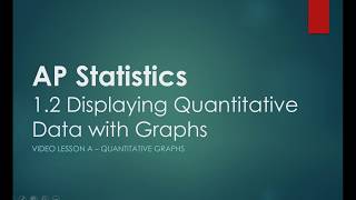 AP Statistics  12 Displaying Quantitative Data A [upl. by Adiasteb]