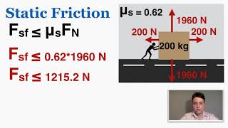 Static vs Kinetic Friction [upl. by Eugenia]