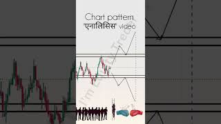 Option trading in हिंदीchartpatternanalysis candlestickpatten hammercandlesticks [upl. by Atekehs979]