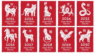 Chinese Zodiac 12 Zodiac Signs 2024 Year of the Dragon  Animation [upl. by Galasyn]