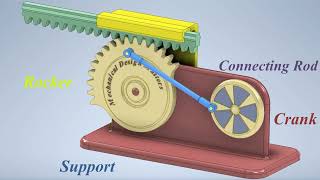 Unlocking Grashofs Law The Secret Behind Perfect Mechanical Motion  By Kids Engineer [upl. by Hawger]