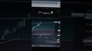 Btc long 💸🤫 31oct crypto cryptocurrency bitcoin futuretrading profit likе share follow [upl. by Welby]