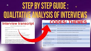 How To Do Qualitative Analysis of Interviews with Nvivo [upl. by Anined]