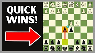 Crush The Queens Gambit  An Aggressive Countergambit [upl. by Gross]