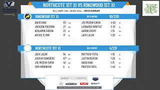 Northcote 1st XI v Ringwood 1st XI [upl. by Odlanyer]