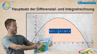 Hauptsatz der Differenzial und Integralrechnung  StrandMathe  Oberstufe ★ Wissen [upl. by Rettig]