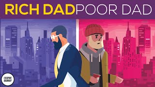 Rich Dad Poor Dad by Robert Kiyosaki  How to Become Rich ► Animated Book Summary [upl. by Fritze997]