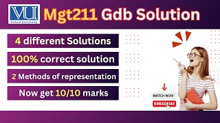 MGT211 GDB SOLUTION 2024  MGT211 GDB  100 Correct Solution  Complete guidelines  RTech learning [upl. by Mattah]