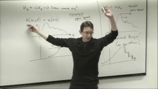 ME565 Lecture 26 Solving PDEs in Matlab using FFT [upl. by Firmin]