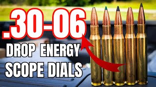 Everything You Need to Know About 3006  Drop Energy Scope Dials [upl. by Elda]