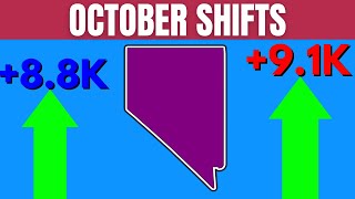 October Voter Registration Shifts [upl. by Haikezeh]