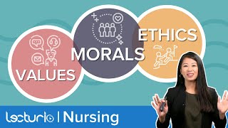 Ethics in Healthcare Dilemmas Impact of Morals and Values amp Moral Distress  Lecturio Nursing [upl. by Ahseinek]