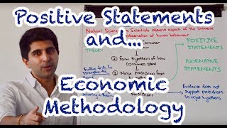 Y1 41 Positive Normative Statements and Economic Methodology [upl. by Normac]