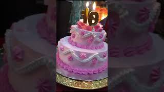 Arpita choudhary ka birthday party 3 [upl. by Oeram]