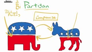 Partisan Definition for Kids [upl. by Eannaj]