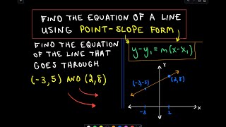 yy1  mx  x1 Find the Equation of a Line Using PointSlope Form [upl. by Athena296]