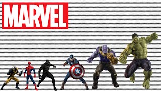 Marvel Characters Size Comparison UPDATED [upl. by Nodab]