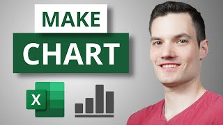 Excel Charts and Graphs Tutorial [upl. by Harp]