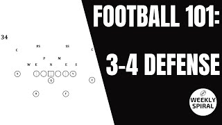 Football 101 34 Defense [upl. by Glogau]