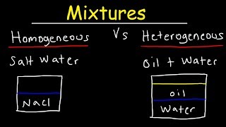 Homogeneous and Heterogeneous Mixtures Examples Classification of Matter Chemistry [upl. by Rodrigo]