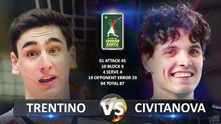 Trentino vs Civitanova  Italian Volleyball SuperLega 20232024 [upl. by Latta]