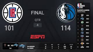 LA Clippers  Dallas Mavericks Game 6  NBAPlayoffs presented by Google Pixel Live Scoreboard [upl. by Varrian]