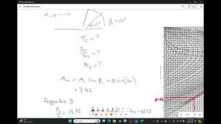 Example Comparison of Isentropic Compression to Oblique Shock [upl. by Annavas]