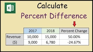 How to Calculate Percent Difference Between Two Numbers in Excel [upl. by Grannie683]