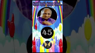 Thenkatchi Ko Swaminathan Speech  45shorts TamilKondattam [upl. by Allanson599]