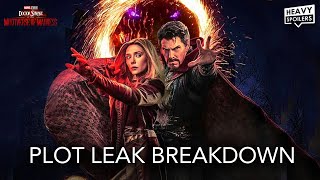 DOCTOR STRANGE In The Multiverse Of Madness Plot Leaks Breakdown [upl. by Swerdna]