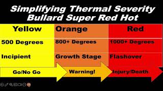 Bullard NXTQXT Overview [upl. by Monroe159]