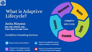 What is Adaptive life cycle [upl. by Sutniuq]