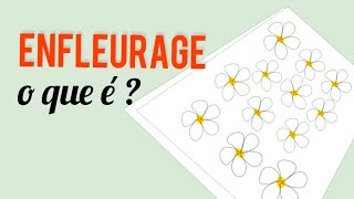 Enfleurage  o que é [upl. by Caraviello]