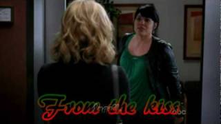 NaomilyCalzona  From the kiss [upl. by Cornish]