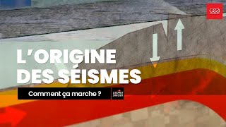 Comment ça marche  L’origine des séismes [upl. by Nikos]