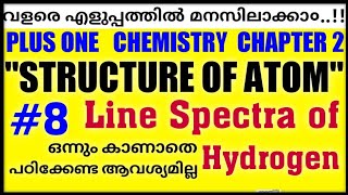 Line Spectra of Hydrogen  Atomic spectra  Structure of atom class 11 in malayalam  Part 8 [upl. by Anirdnaxela75]