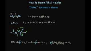 How to Name Alkyl Halides [upl. by Anrak]