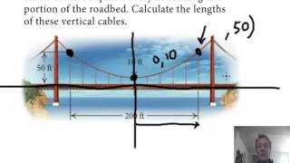 Parabola applications [upl. by Cann]