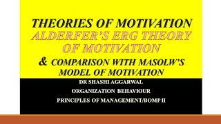 ALDERFER’S ERG THEORY OF MOTIVATION amp COMPARISON WITH MASOLW’S MODEL OF MOTIVATION [upl. by Nagap]