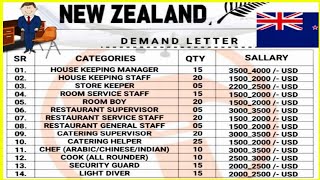 JOBS IN NEW ZEALAND 🇦🇺 2024 ¦¦ SALART IN US  DOLLAR ¦¦ FRESHER CAN ALSO APPLY ¦¦ NEW ZEALAND JOBS [upl. by Adev]