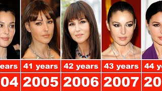 Monica Bellucci from 1990 to 2023 [upl. by Aixela887]