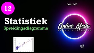 Graad 12 StatistiekL1 Spreidingsdiagramme en lyn van beste passing [upl. by Suhcnip]