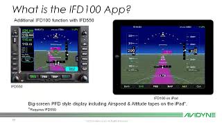 IFD100 App for iPad  short [upl. by Abbye]