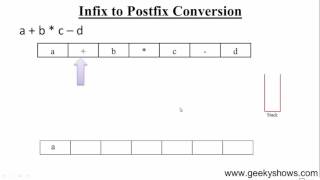 75 Infix to Postfix Conversion Hindi [upl. by Nnodnarb382]