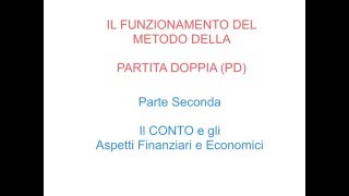 Funzionamento Partita Doppia PD  2Parte [upl. by Arhat255]