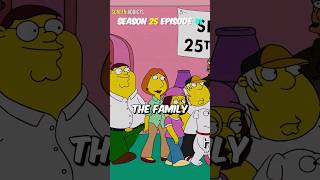 The 5 Funniest Family Guy Cameos In The Simpsons [upl. by Krys]